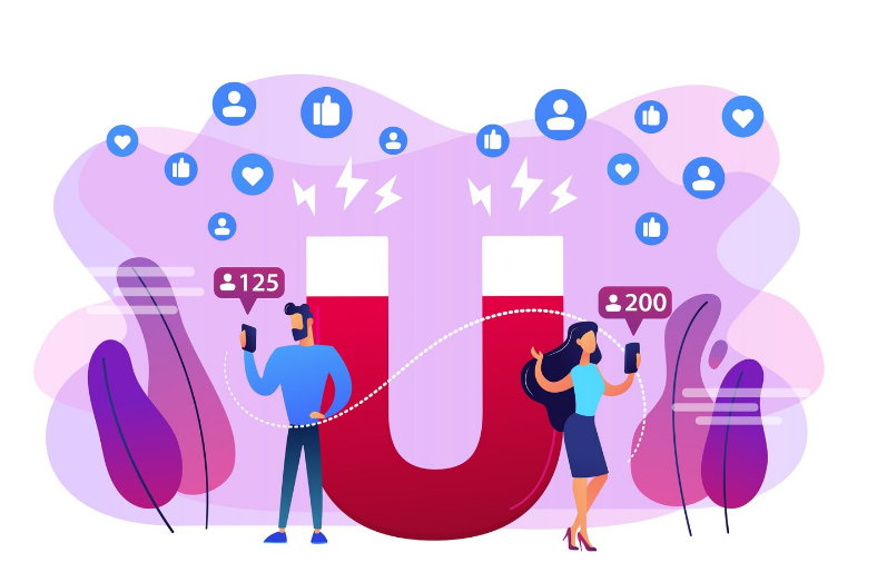 Psychographics to Target B2B Leads
